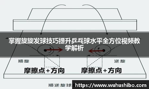 掌握旋旋发球技巧提升乒乓球水平全方位视频教学解析